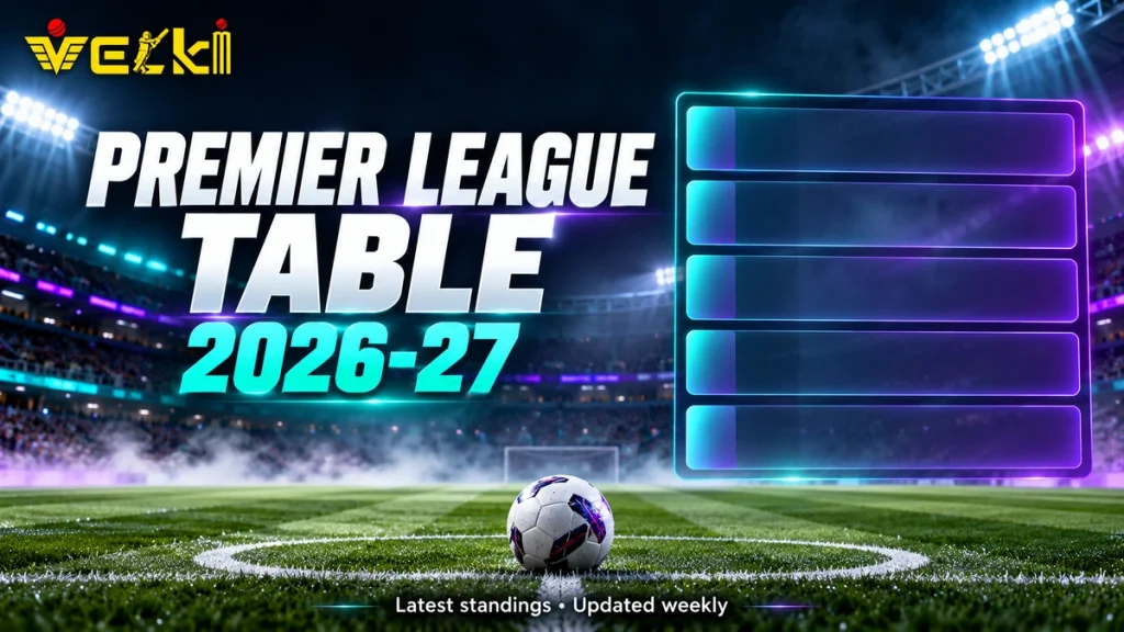 Premier league points table 2026 27 - Velki